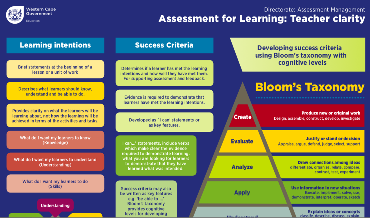 teaching and assessing nursing